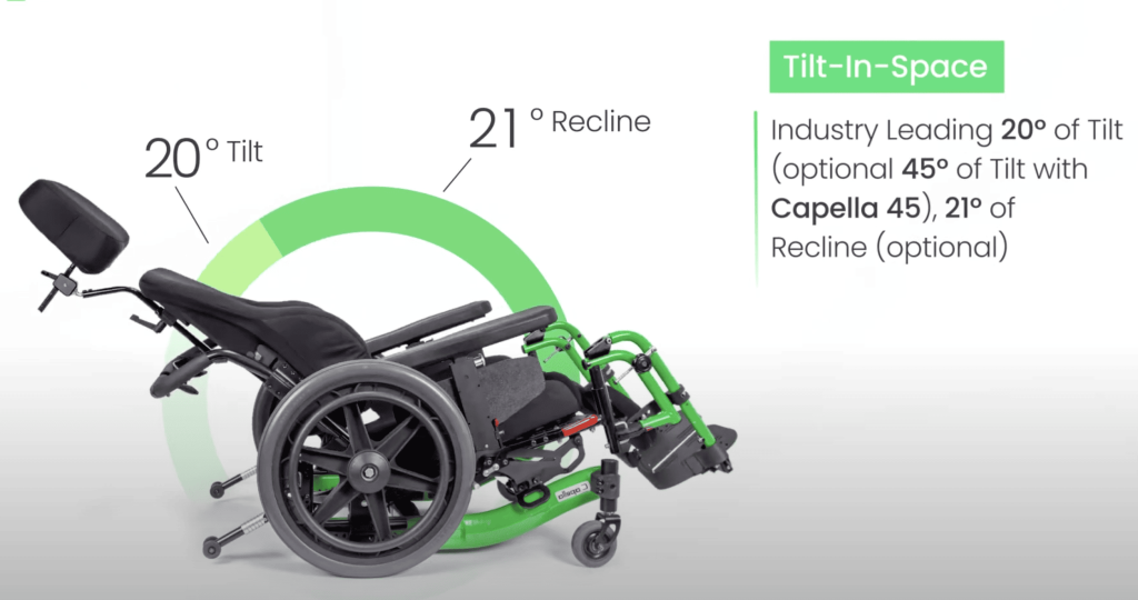 Tilt-in-Space Wheelchairs