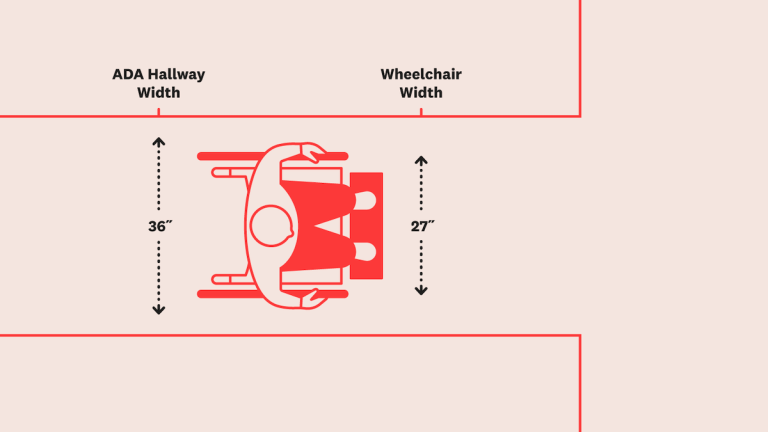 how wide is a wheelchair